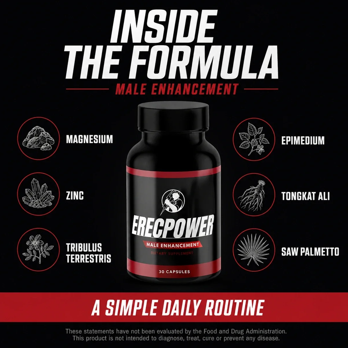 Inside the ErecPower formula: magnesium, zinc and Tribulus Terrestris shown with the bottle