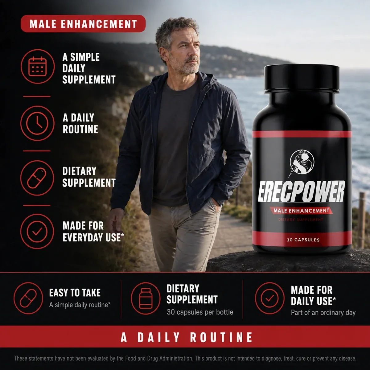 ErecPower benefits overview shown around the bottle