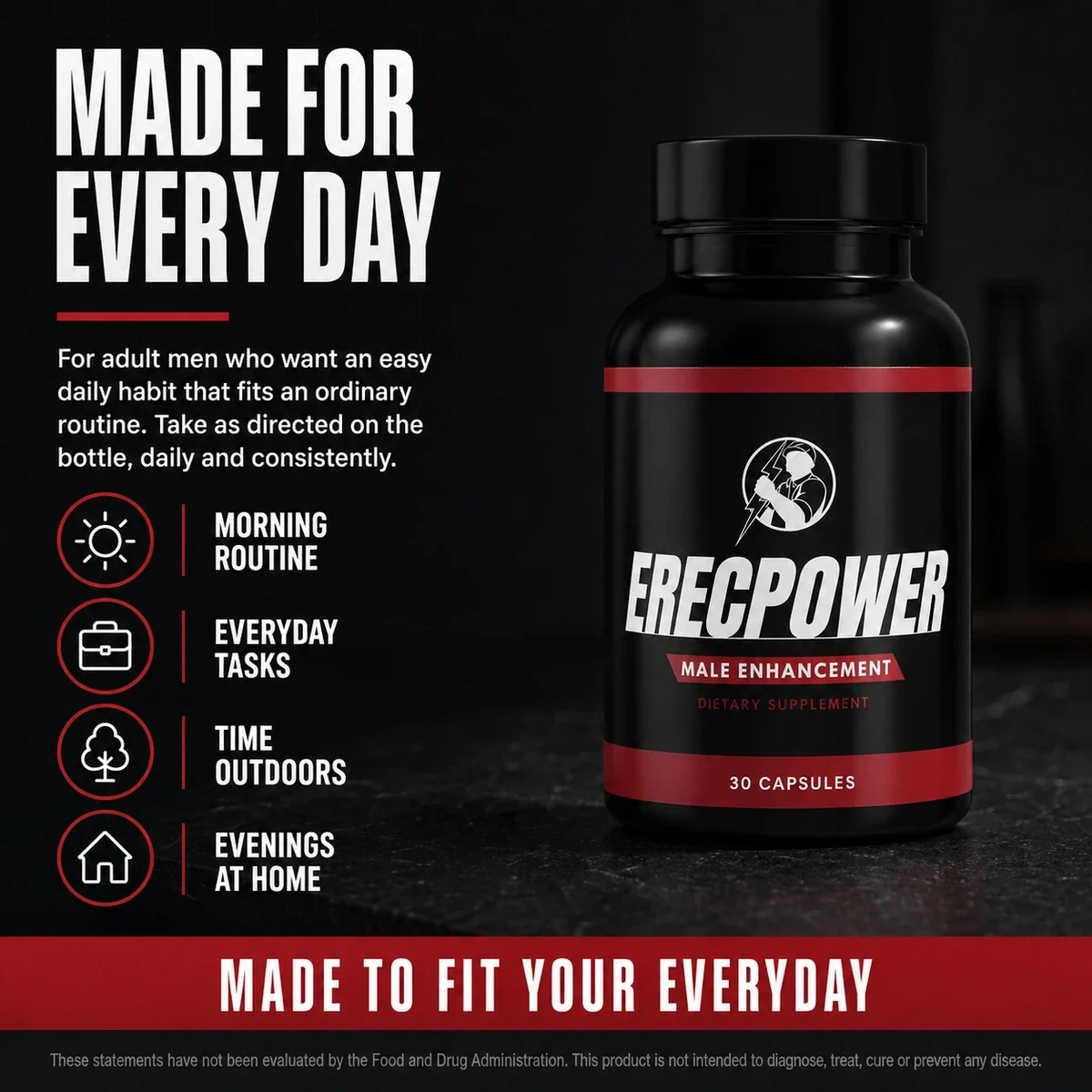 Who ErecPower is for: everyday moments for adult men